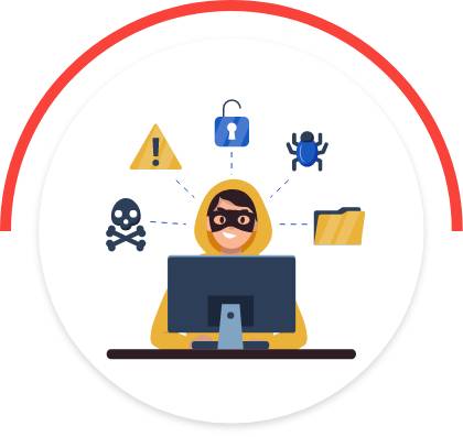 Types of Cybersecurity Threats